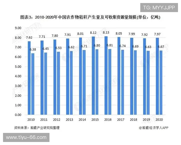 全面解析众鑫娱乐：行业发展现状与未来前景
